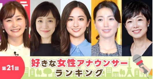 好きな女子アナランキング１位は田村真子アナ