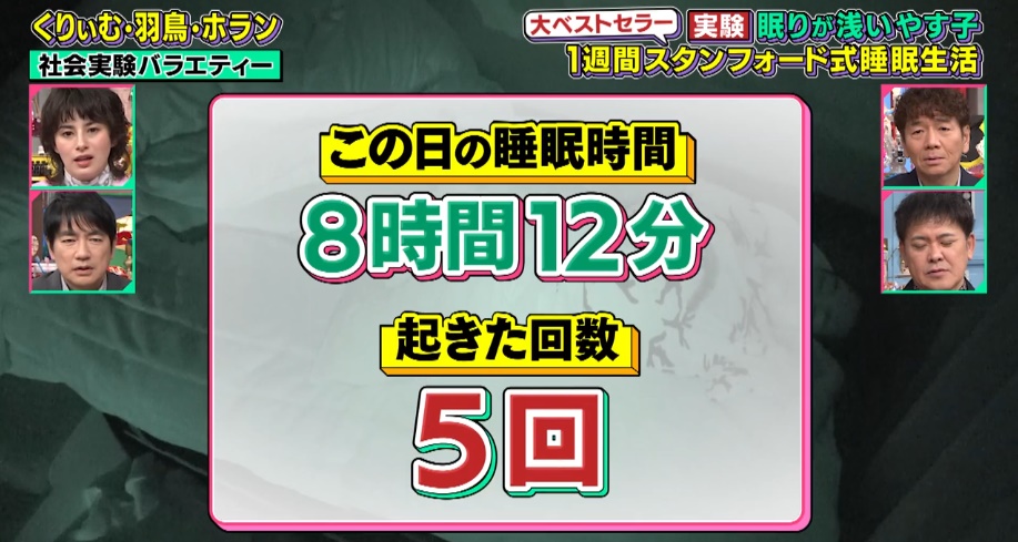 夜中に何度も目が覚めるやす子